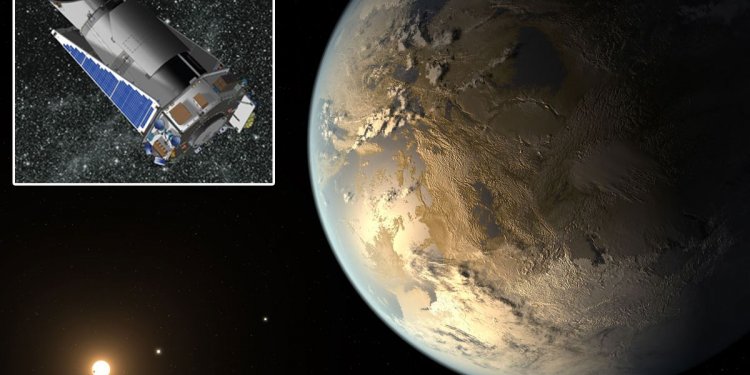 NASA Kepler Discoveries RECAP: