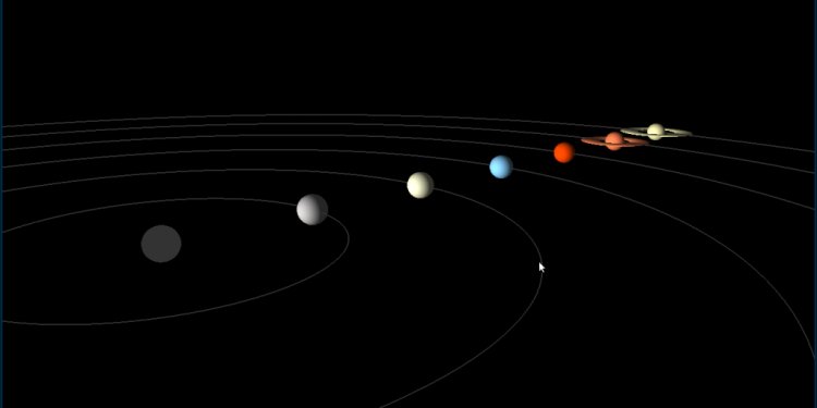 Center Of solar system