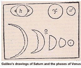 Galileo's drawings of Saturn and the phases of Venus