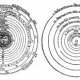 Copernicus epicycles