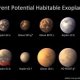 Stellar Habitable Zones