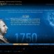 What is the History of Astronomy?