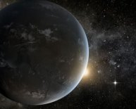 Most Habitable Planets